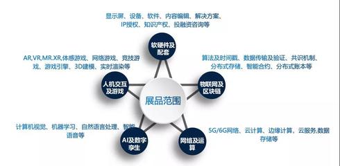 元宇宙大展超“燃”來襲 CITE新視界熱力開啟，軟件技術推廣服務引領數字未來